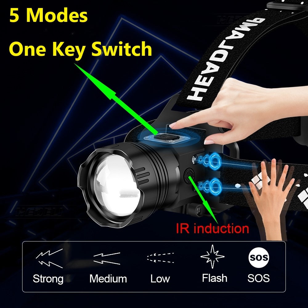 1000000 Lumens Ultra Powerful Headlight Rechargeable Outdoor Torch Flashlight