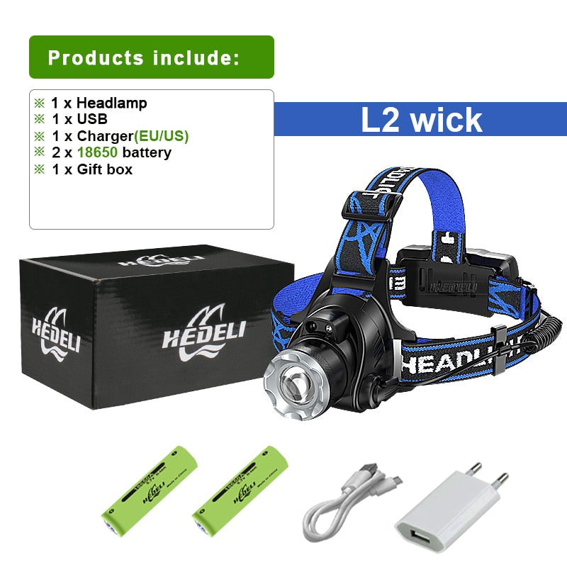 1000000 Lumens Ultra Powerful Headlight Rechargeable Outdoor Torch Flashlight