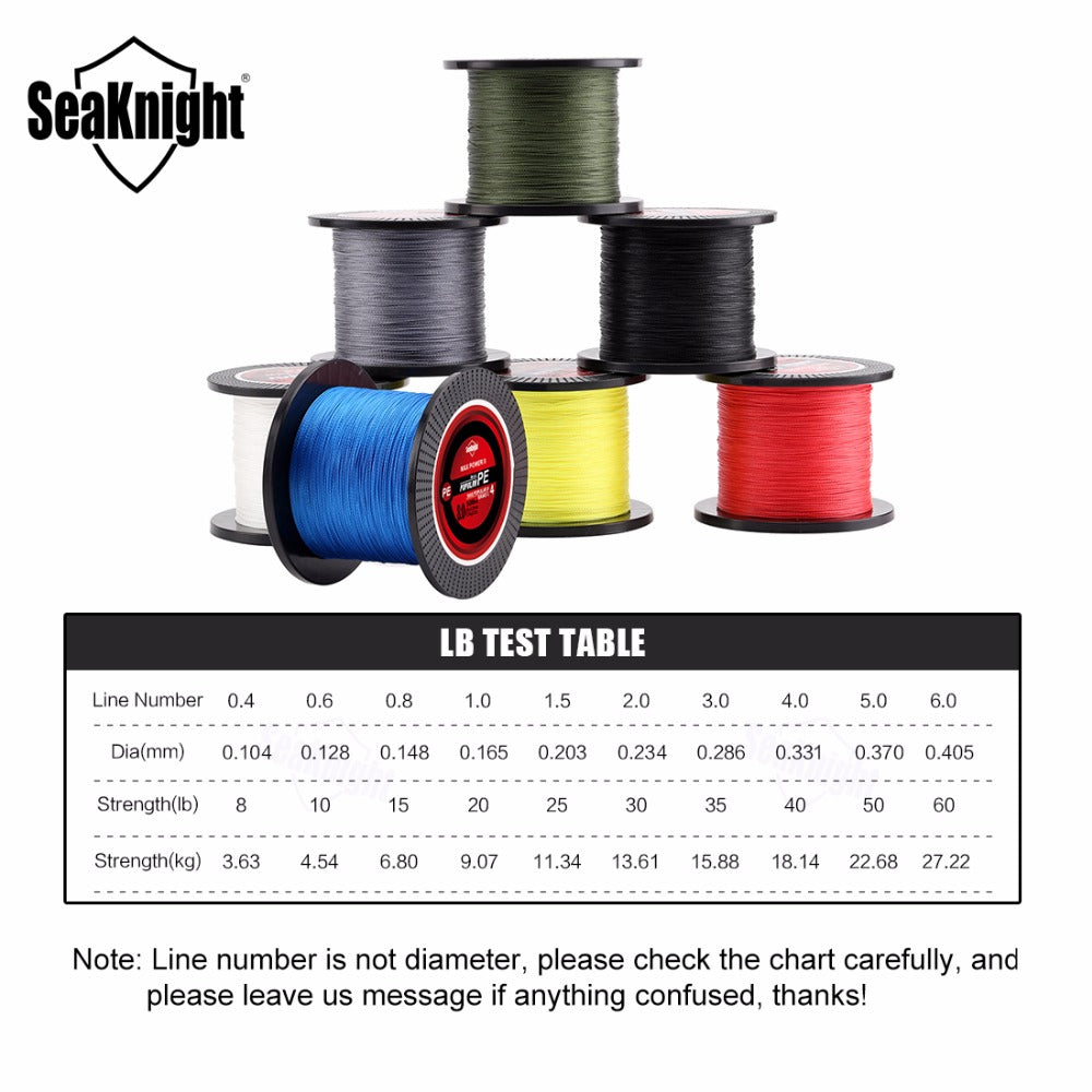 500M Fishing Line 4 Strands Super Strong Multifilament PE Braided - Urban Gears Unlimited