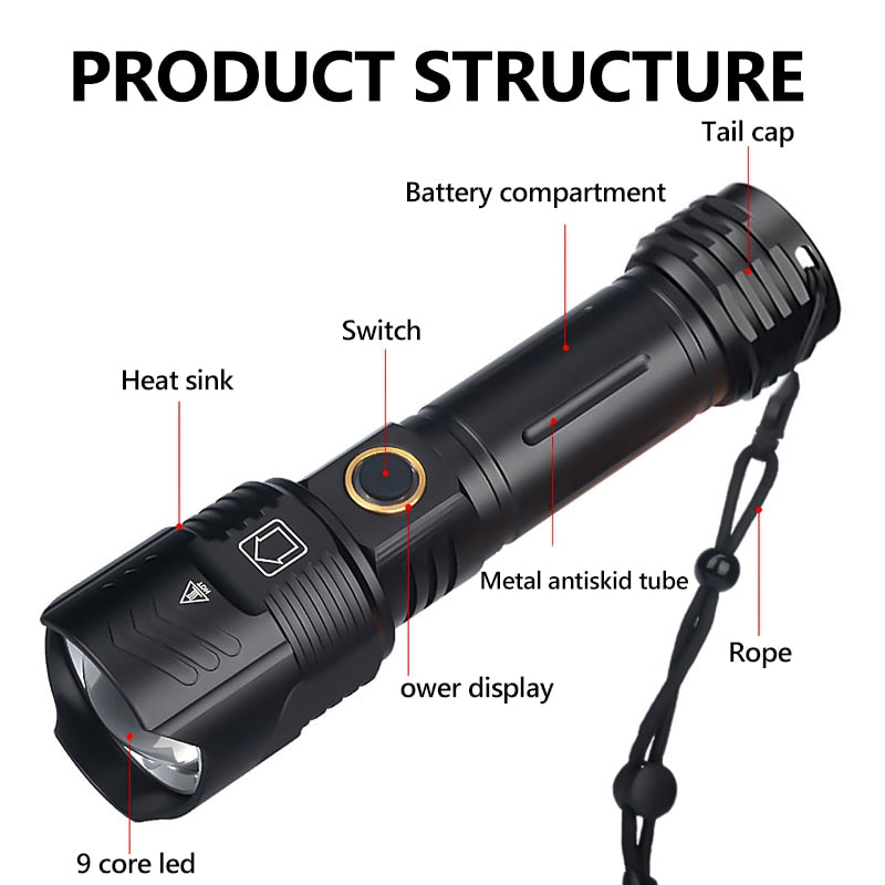 The Black Aluminum Alloy 800000 Lumen Powerful Flashlight