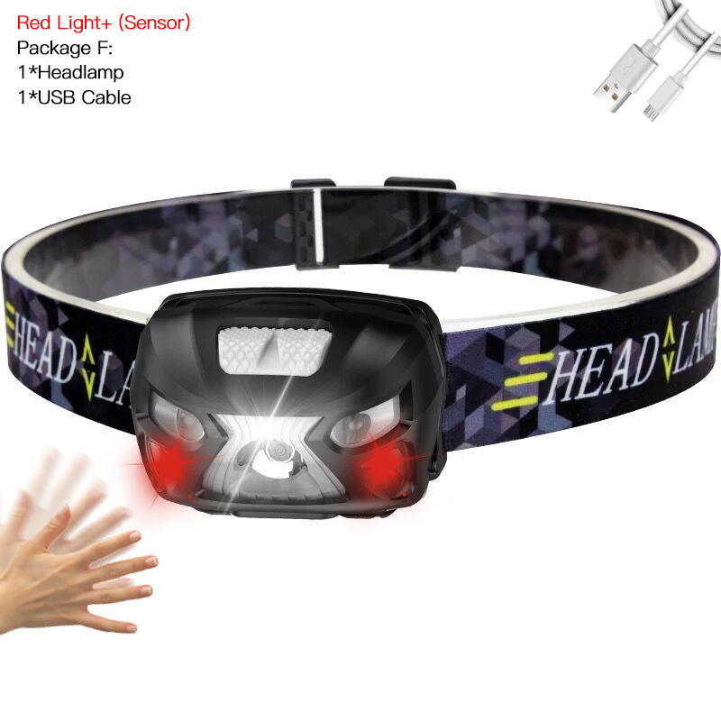 Powerfull LED Headlamp Built-in battery Rechargeable LED Headlight Body Motion Sensor Head Flashlight Camping Torch Light Lamp