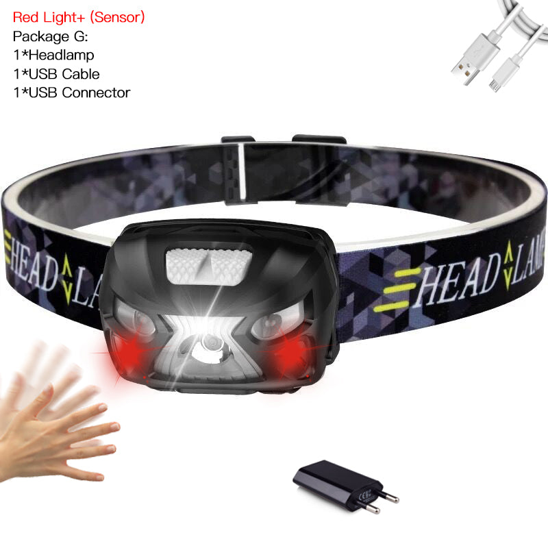 Powerfull LED Headlamp Built-in battery Rechargeable LED Headlight Body Motion Sensor Head Flashlight Camping Torch Light Lamp