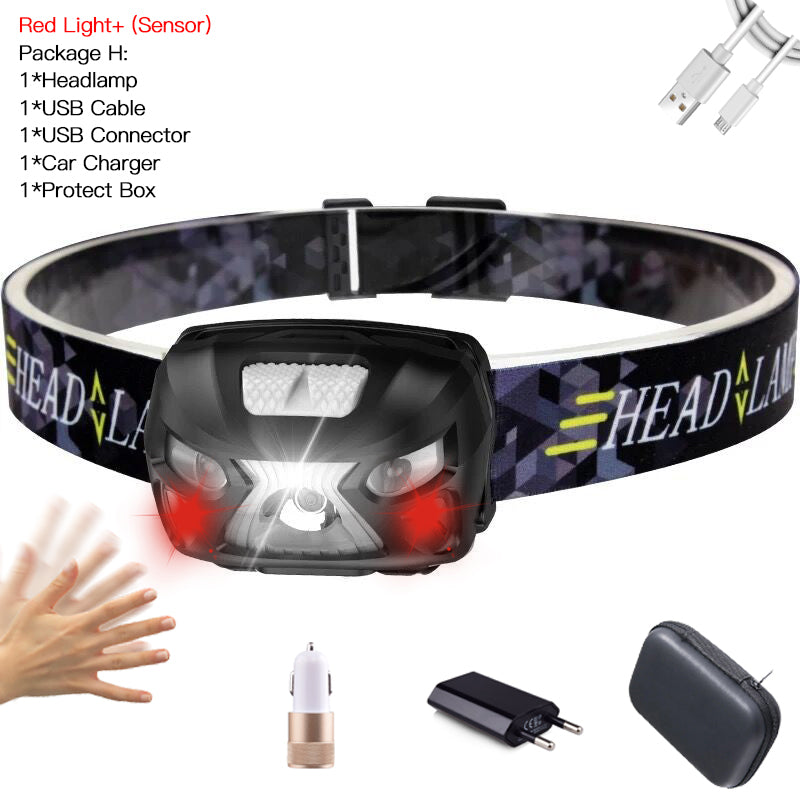 Powerfull LED Headlamp Built-in battery Rechargeable LED Headlight Body Motion Sensor Head Flashlight Camping Torch Light Lamp