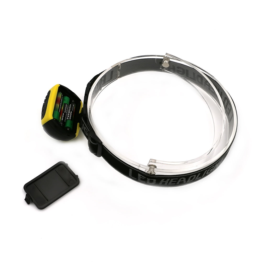 Mini Waterproof  Outdoor Headband LED Flashlight - Urban Gears Unlimited