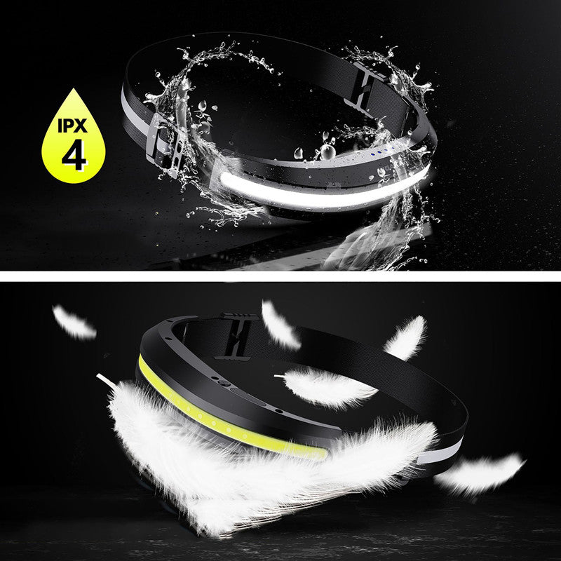 New Modern LED USB Chargeable 230 Degree 50 Square Meters Range Waterproof Hand-Free Headlight For Outdoor Explorational Adventures