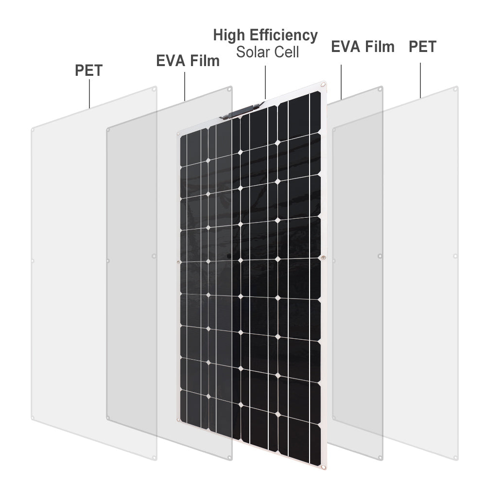Complete 12V 600w 300w 150w Monocrystalline Photovoltaic Solar Panel Kit