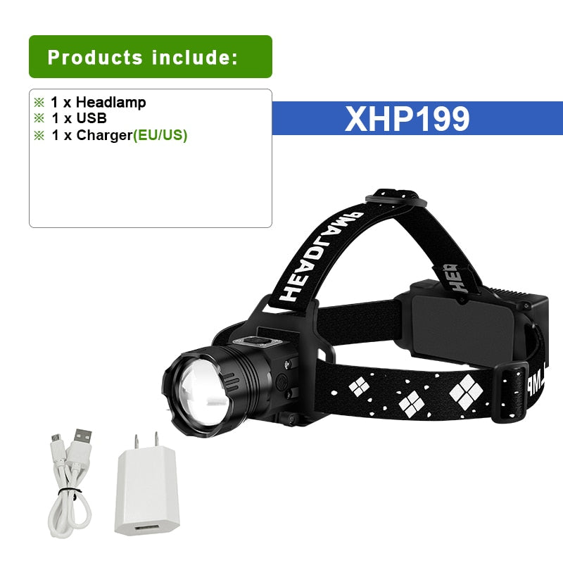 1000000LM XHP199 Ultra Powerful Headlamp Rechargeable Led Head Lamp Zoom Headlight 18650 Fishing Front Led Head Flashlight Torch